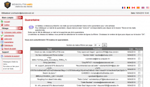 Quarantaine antispam Spams en quarantaine