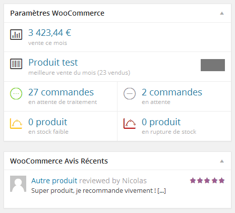 Tableau de bord WooCommerce 2.1